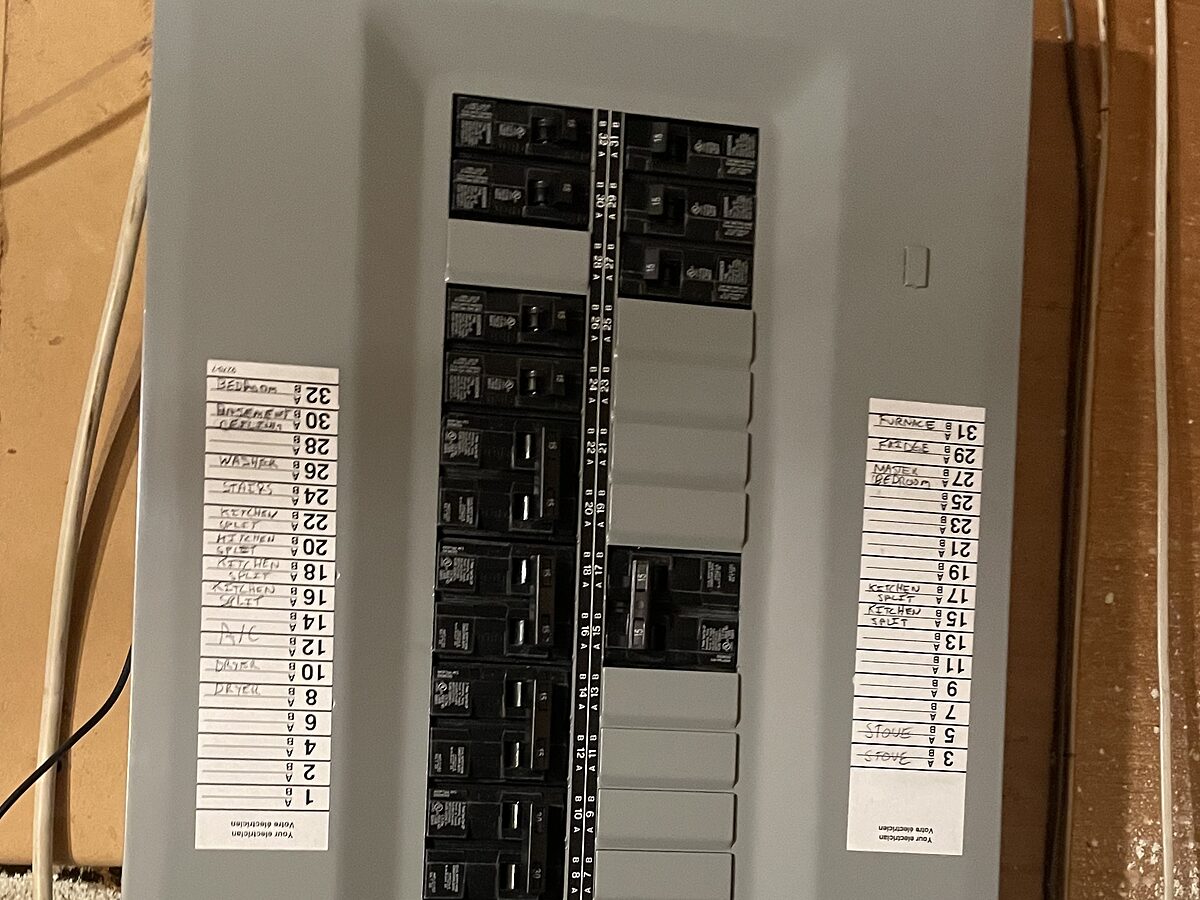 A completed breaker panel with the cover fitted and printed circuit directory labels listing each circuit.
